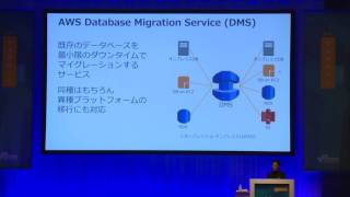 Oracle Database から Aurora & Redshift に移行するための実践ガイド|AWS Summit Tokyo 2017