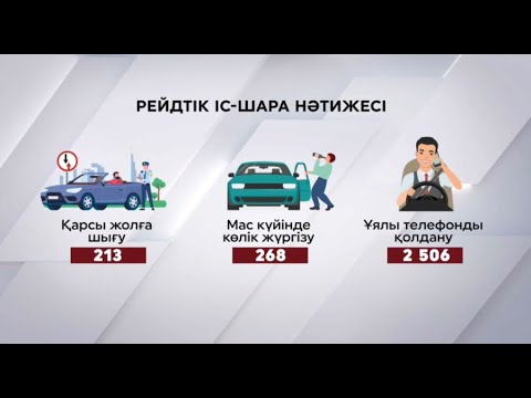 КСРО-дағы лесбияндық бейнелер