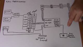 Installing Aims Inverter part 3 wiring diagram