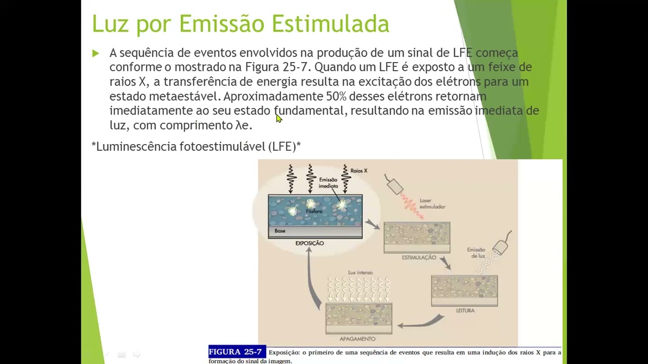 Aula 04 Radiologia digital Prof jefferson Oliveria