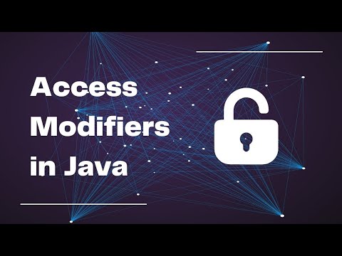 Java Access Modifiers Explained 2026 Public Private Protected Default Java Education