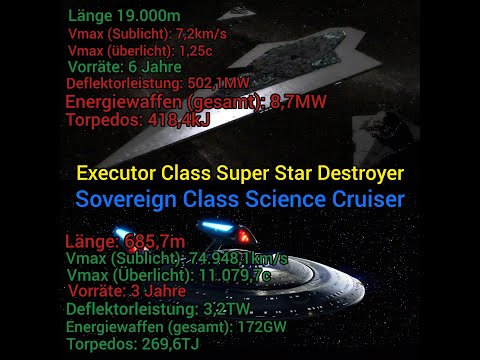 U.S.S. Enterprise NCC-1701-D versus Imperial Star Destroyer