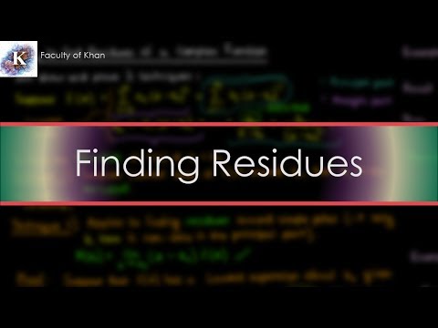 How to find the Residues of a Complex Function