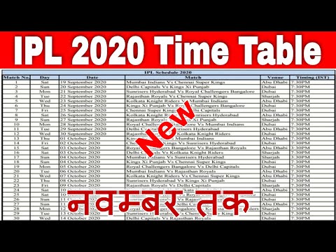 IPL list 2020 IPL Match 2020 List IPL 202 Schedule PDF Download ipl schedule 2020 ipl time table 202