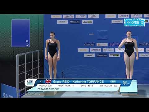Grace Reid - Katherine Torrance  | Synchronised 3m Springboard  Diving Highlights