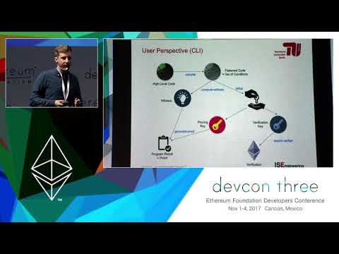 ZoKrates – A Toolbox for zkSNARKs on Ethereum