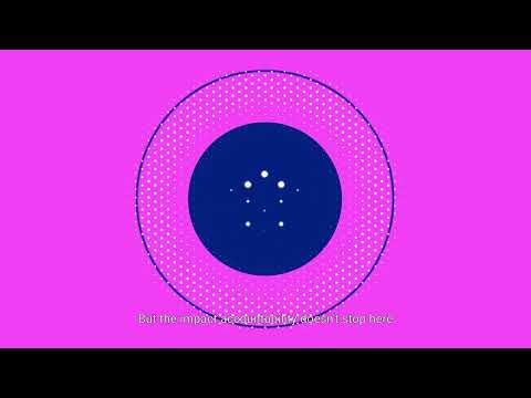 The EIF's impact methodology for social impact