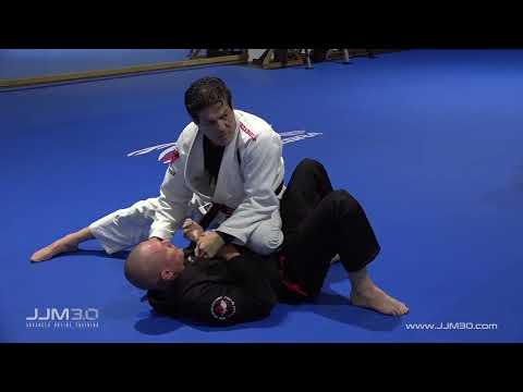 Knee On Stomach - Concepts & Principles