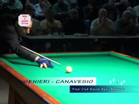 FINAL INGENIERI   CANAVESIO   Rosario   28 Jun 2015