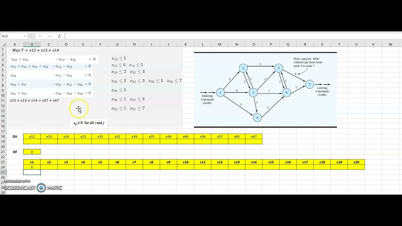 Excel Solver Example 7 4
