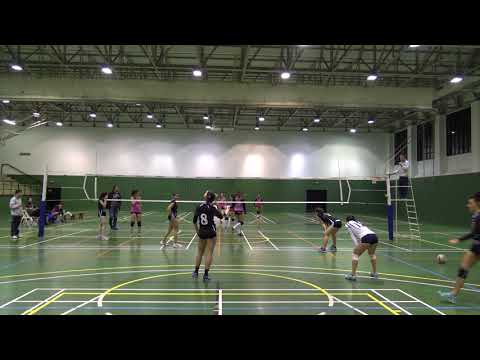 16/12/2017 Deusto Sistemas Udapa - Galdakao BT