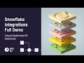 Dataiku Snowflake Full Demo 2024