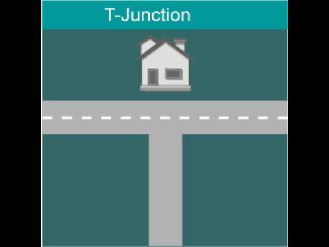 T-Junction & Prowler - The Deal