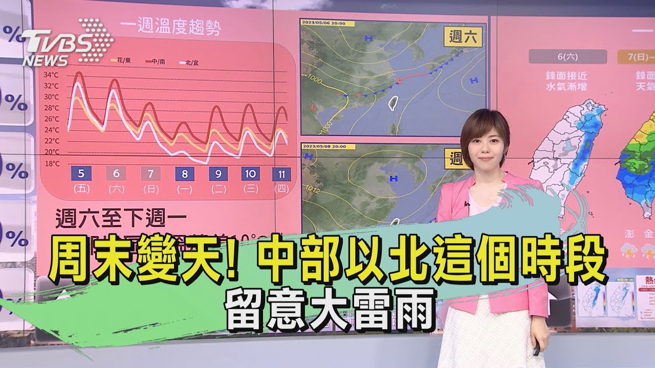 周末變天!中部以北這個時段 留意大雷雨