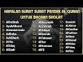 Hafalan Surat Surat Pendek Al Quran Untuk Bacaan Sholat