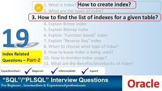 oracle interview question oracle index and types of index
