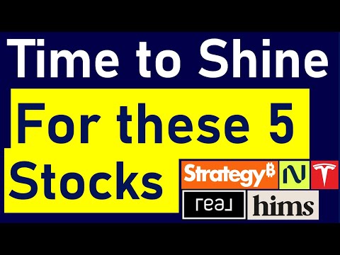 Rough 2026 Start? Time To Shine for these 5 Stocks! (MSTR, HIMS, TSLA, NBIS & REAX)