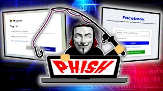Hunting Phishing Kits