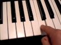 как играть на пианино "пусть бегут неуклюже" 