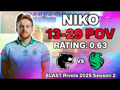 NIKO 0.63 vs FURIA BAD OR UNLUCKY? (Mirage) | GRAND FINAL BLAST Rivals 2025 Season 2