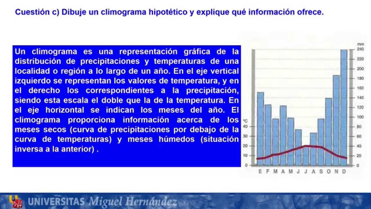 Ciencias de la Tierra y Medioambientales: Junio 2014 - Opción A y B