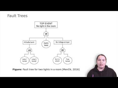 Attack Trees Presentation InfoSec 20/21 UIBK