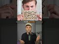 What Is The Most Offensive Word