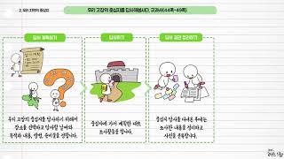 사회 4학년 1학기 1단원 12~13차시 영상(44-49p)