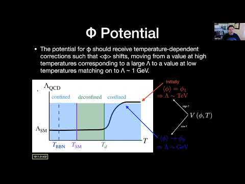 N3AS Seminar: An Early Cosmological Epoch of QCD Confinement