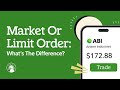 Market Orders Vs Limit Orders Fidelity Investments