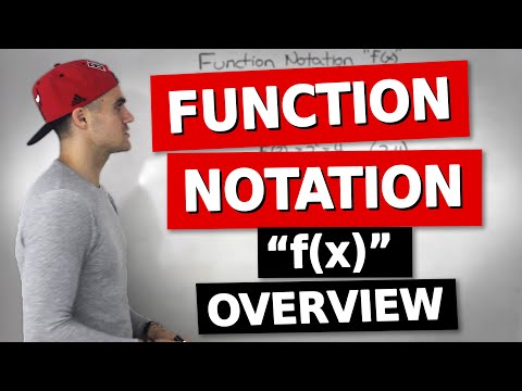 MCR3U (1.2) - Function Notation Overview - Grade 11 Functions
