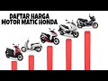 Daftar Harga Sepeda Motor Honda Matic