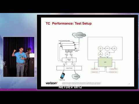 Netdev 0x12 - Subscriber Billing System Over Commodity Hardware