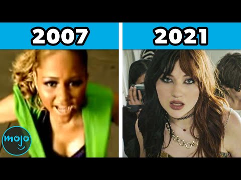 Top 26 One Hit Wonders of Each Year (2000-2025)