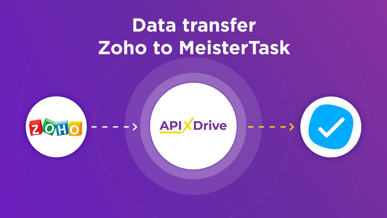 How to Connect Zoho CRM to Meistertask