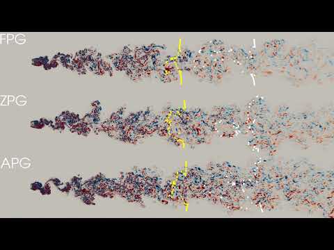 Turbulent Wakes in Pressure Gradients