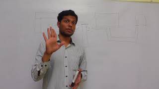 GT permeability head problem