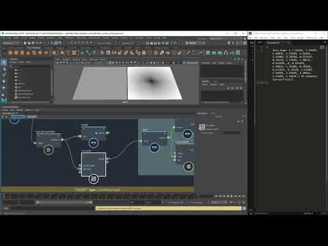 Iteration in Bifrost
