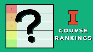 Illinois MCS Course Tier List