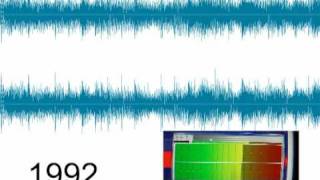 Curmudgeon by Nirvana (1992 vs. 2004) - The Loudness War