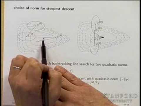 Algorithm Section of The Course