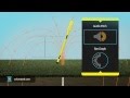 Principles of Underground Magnetic Locating