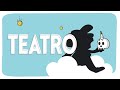 Campaña Bono Cultura Santander 2020