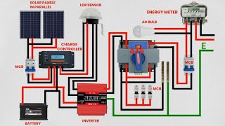 Solar Wiring Secrets: Light Sensor & Automatic Switch
