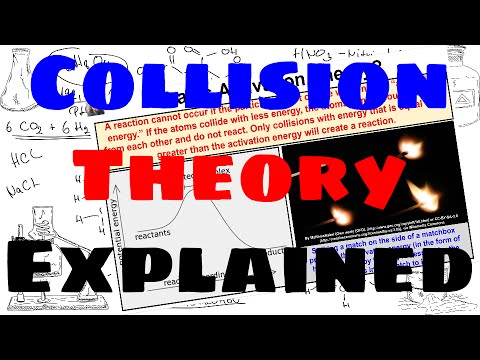 Collision Theory - Explained
