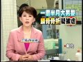 彰化虐嬰? 90天男嬰鎖骨骨折