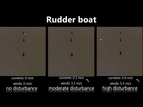 Rudder boat - Scenario 2