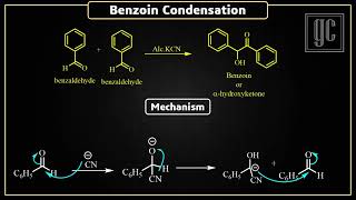 Benzoin Condensation (Name reactions-Series)-GC