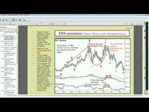 April 26th Tiger Technicians Hour with host Basil Chapman - 2013