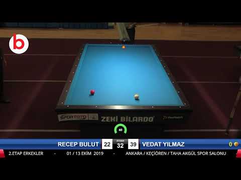 RECEP BULUT & VEDAT YILMAZ Bilardo Maçı - 2019 TÜRKİYE KUPASI 2.ETAP ERKEKLER-FİNAL 1/4